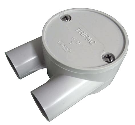 3.5 inch metal box shallow|Boxes, Fittings, and Conduit .